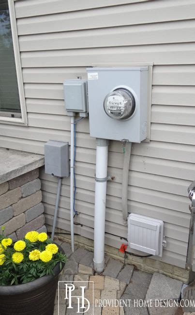 what is the electrical box outside my house called|exterior flush mount electrical box.